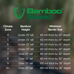 Load image into Gallery viewer, Bamboo Shield for Warmer Climates – 80 mil thick x 30″ depth